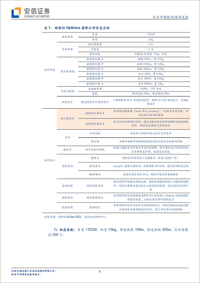 《通用设备行业人形机器人专题：特斯拉Optimus样机发布后，如何看其市场化前景-20221013-安信证券-23页》 - 第7页预览图