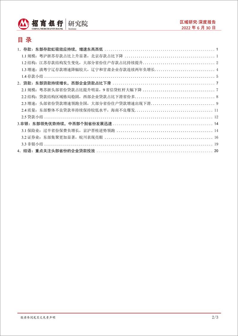 《区域研究之金融篇（2022）：东强格局稳固，重点关注头部省份企业贷款投放-20220630-招商银行-25页》 - 第3页预览图