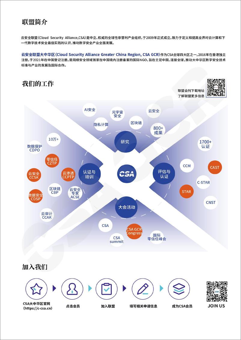 《AI韧性：AI安全的革命性基准模型》-57页 - 第3页预览图