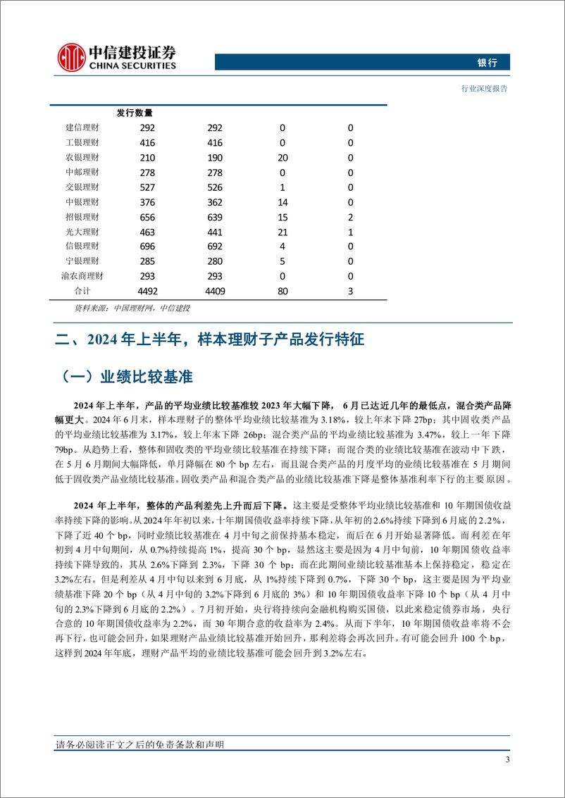 《银行业“银行资产管理”系列深度之42：2024年下半年理财市场展望，偏好回升，结构优化-240708-中信建投-34页》 - 第7页预览图