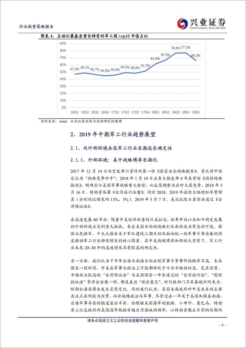 《国防军工行业2019年中期投资策略：长期成长确定优选军工白马，自主可控转化关注细分龙头-20190612-兴业证券-40页》 - 第7页预览图