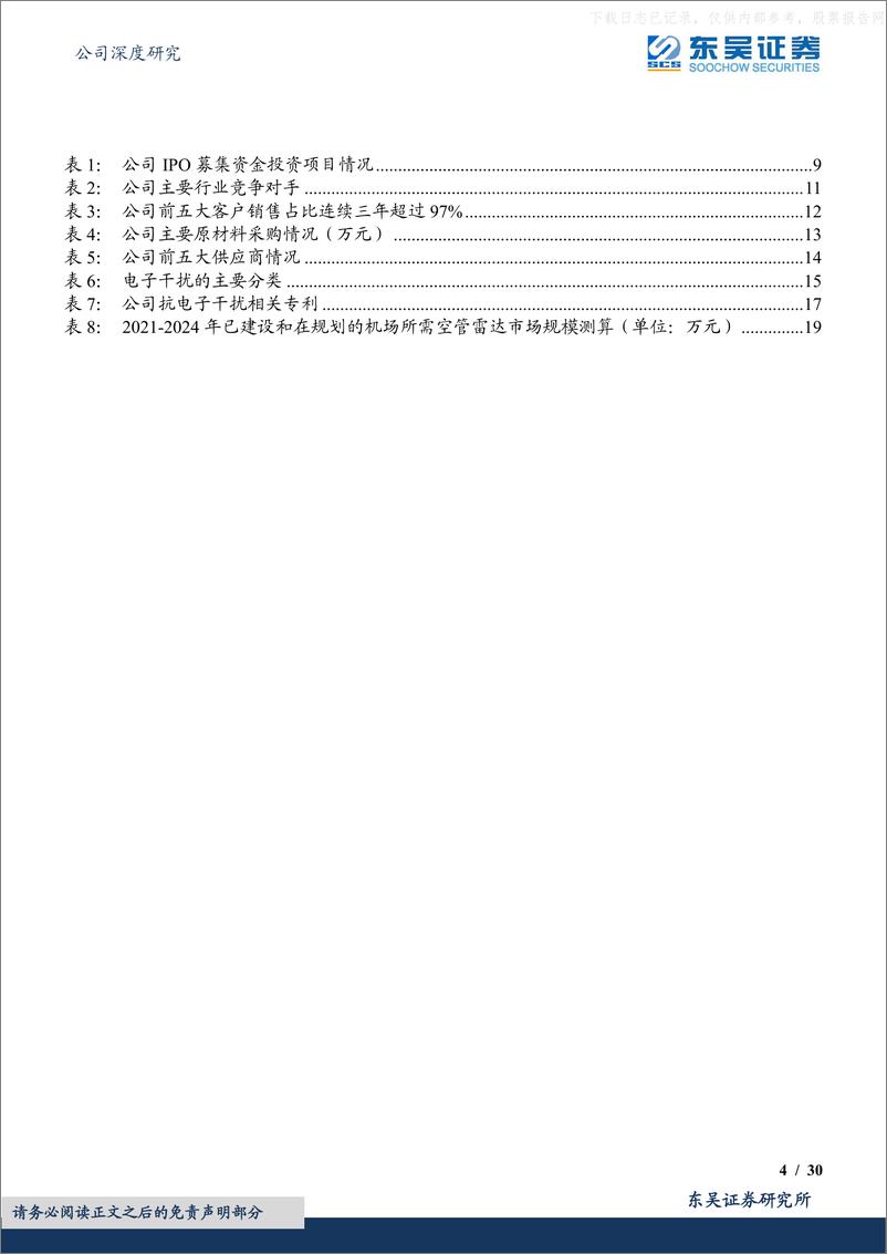 《东吴证券-C南湖(688552)军用雷达总装整体上市第一股，“内需+军贸”双驾马车拉动成长-230520》 - 第4页预览图