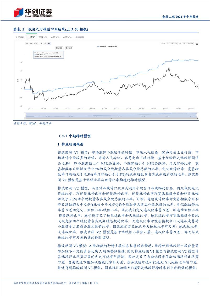 《金融工程2022年中期策略：短期转好，长期暂且等待，主题推荐稳增长-20220508-华创证券-29页》 - 第8页预览图