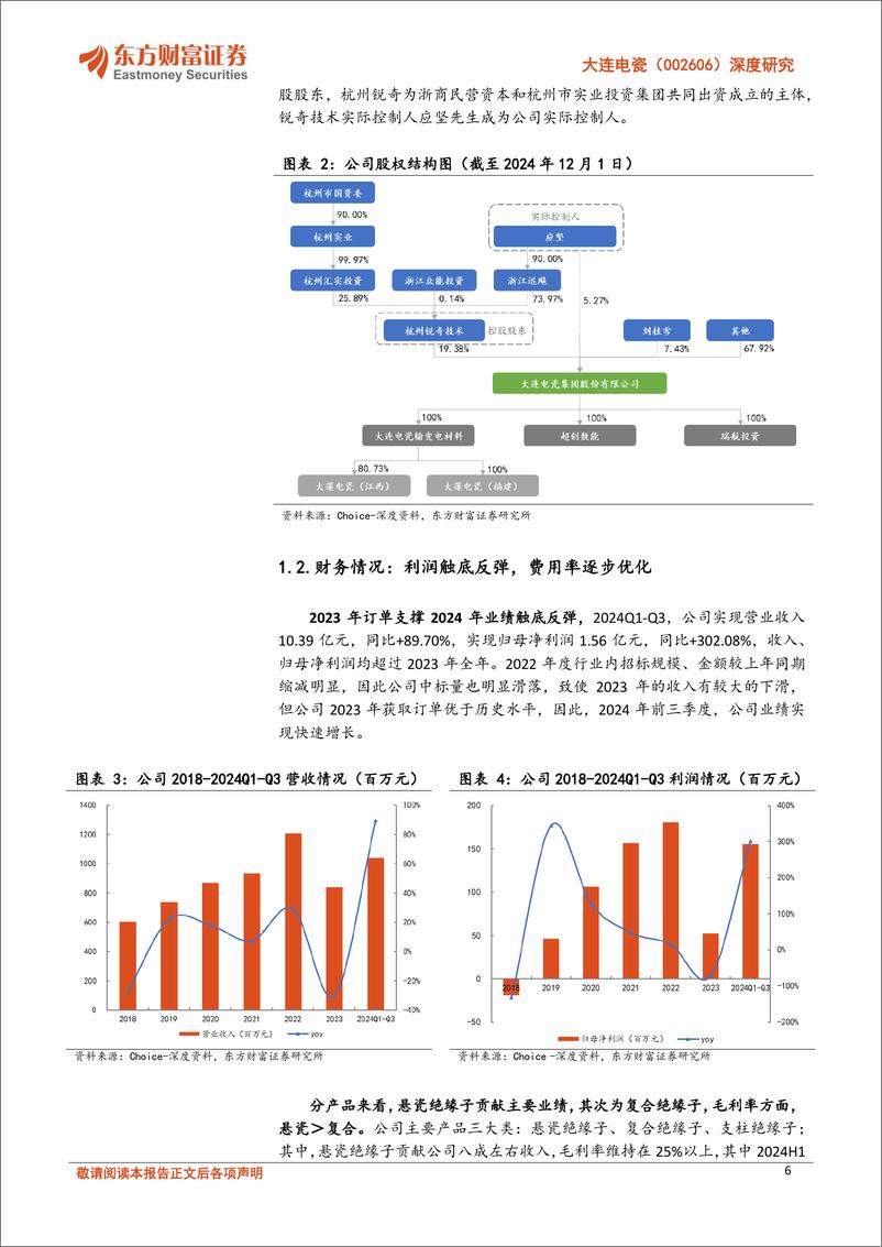 《大连电瓷(002606)深度研究：瓷绝缘子龙头，受益特高压建设趋势-241205-东方财富证券-22页》 - 第6页预览图