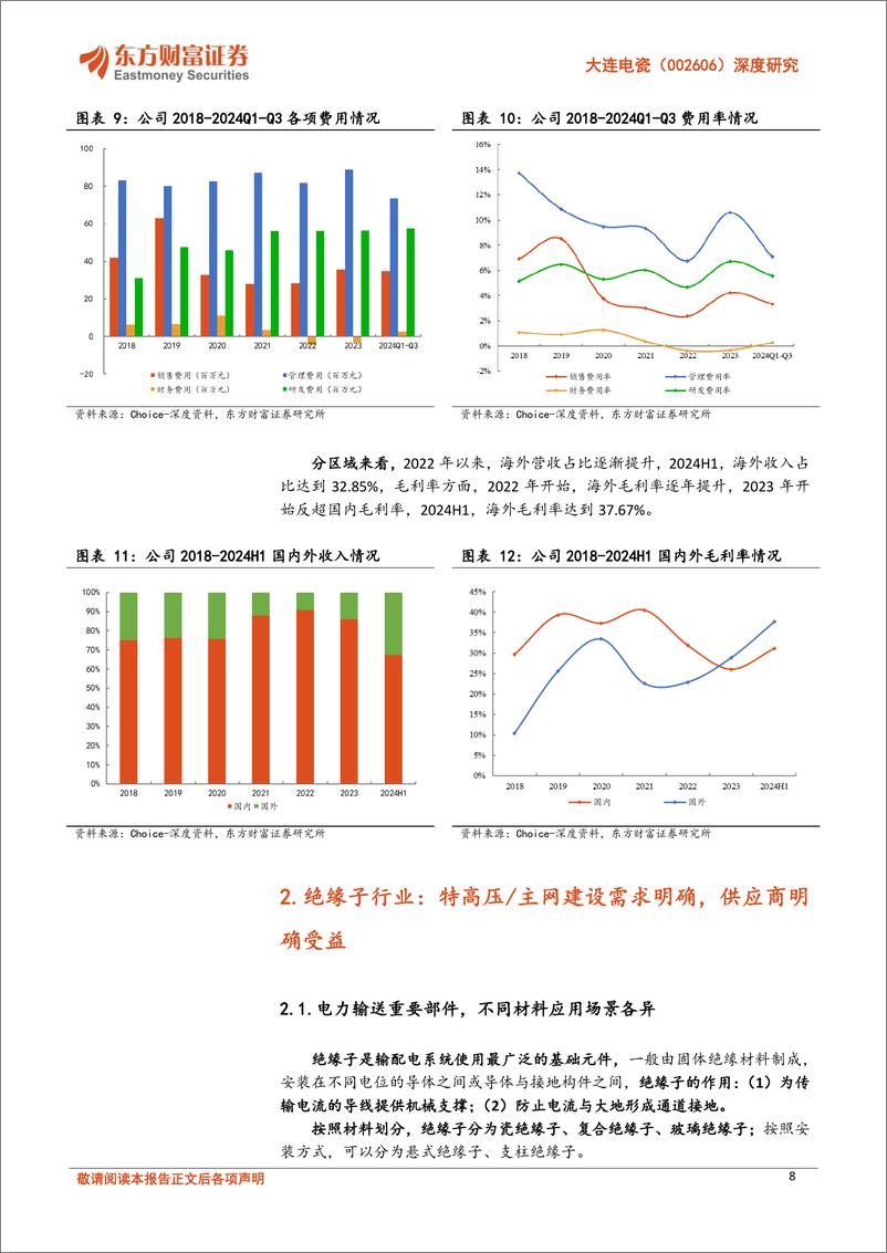 《大连电瓷(002606)深度研究：瓷绝缘子龙头，受益特高压建设趋势-241205-东方财富证券-22页》 - 第8页预览图