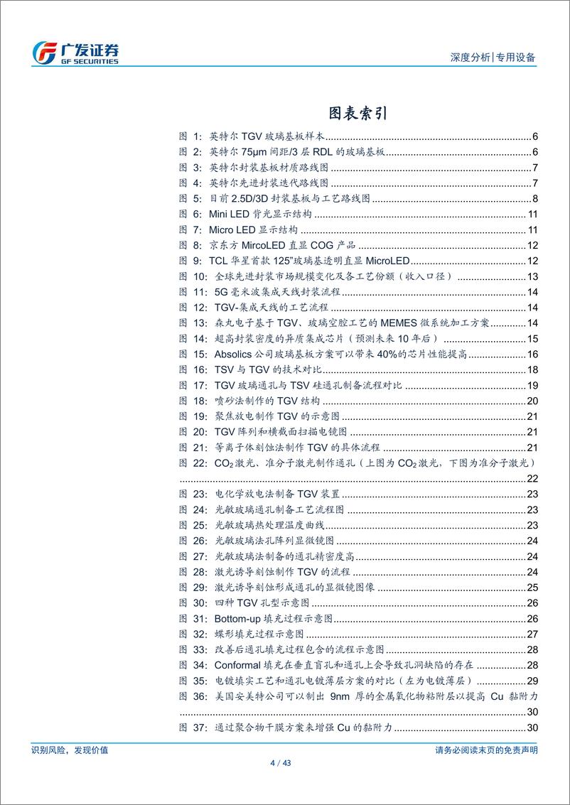 《半导体设备行业系列研究之二十八：玻璃基板从零到一，TGV为关键工艺-240526-广发证券-43页》 - 第4页预览图