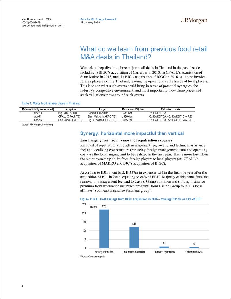 《J.P. 摩根-亚太地区-零售行业-泰国零售商：围绕Tesco退出的泰国零售商们-2020.1.12-28页》 - 第3页预览图
