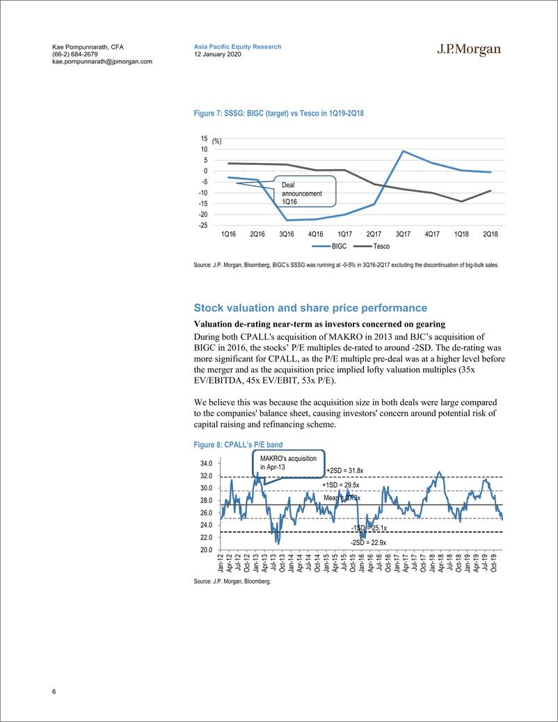 《J.P. 摩根-亚太地区-零售行业-泰国零售商：围绕Tesco退出的泰国零售商们-2020.1.12-28页》 - 第7页预览图