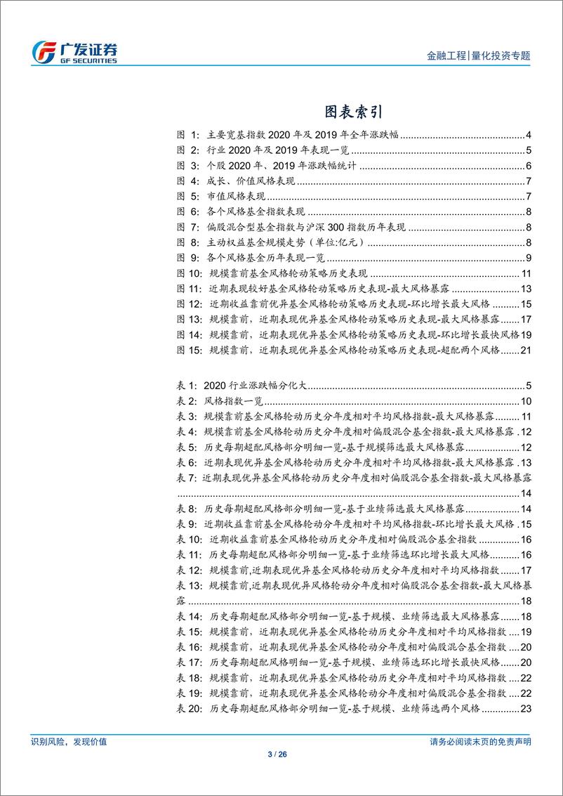 《基金产品专题研究系列之三十三：基于基金视角下的风格轮动策略-20210221-广发证券-26页》 - 第3页预览图