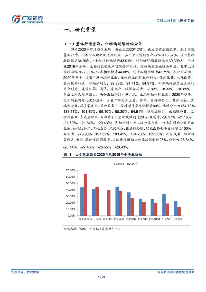 《基金产品专题研究系列之三十三：基于基金视角下的风格轮动策略-20210221-广发证券-26页》 - 第4页预览图