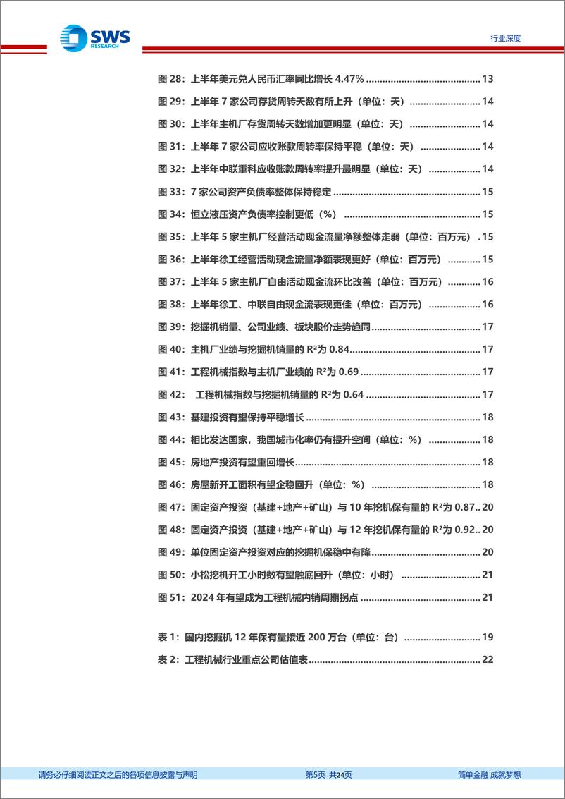 《工程机械行业23中报回顾与展望：中报盈利大幅改善，板块周期拐点临近，布局正逢其时-20230918-申万宏源-24页》 - 第6页预览图