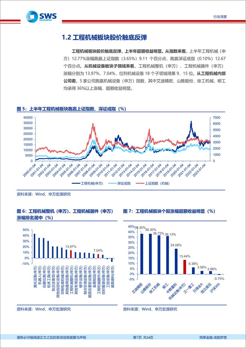 《工程机械行业23中报回顾与展望：中报盈利大幅改善，板块周期拐点临近，布局正逢其时-20230918-申万宏源-24页》 - 第8页预览图