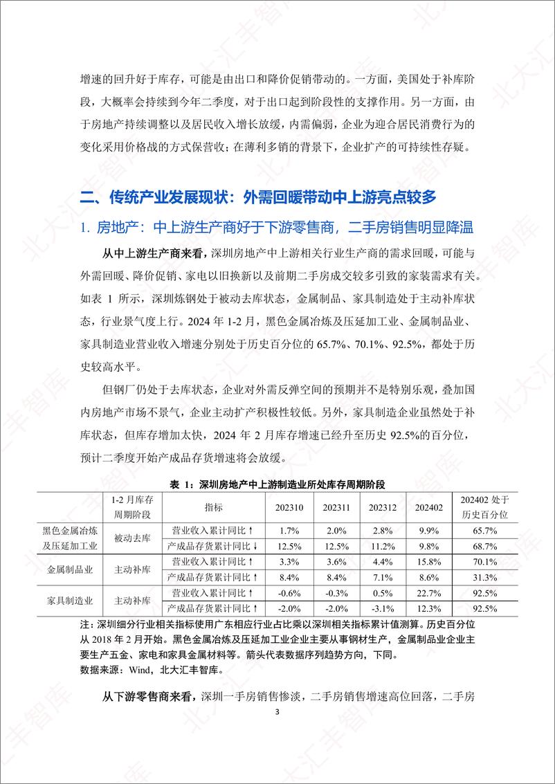 《2024年第一季度深圳经济分析报告》 - 第5页预览图