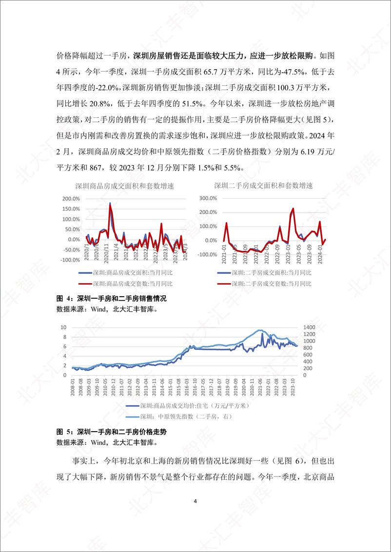 《2024年第一季度深圳经济分析报告》 - 第6页预览图