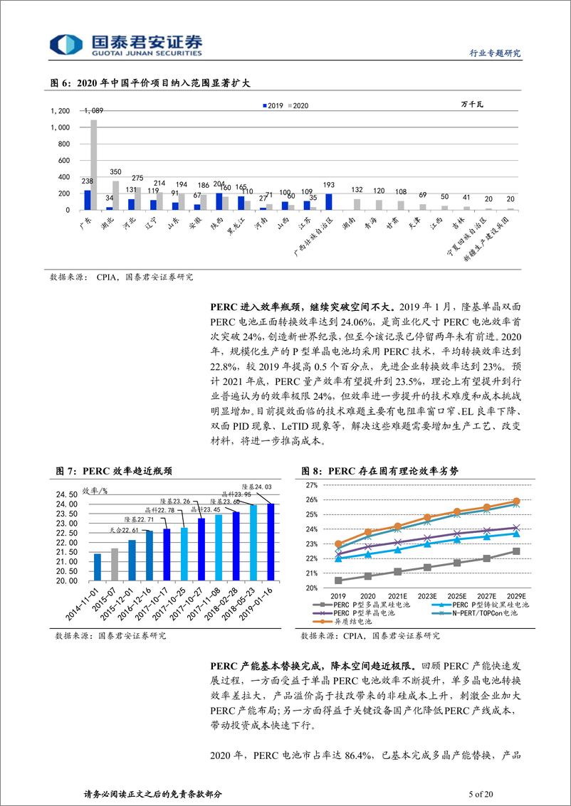 《新兴能源行业PERC、TOPCon、HJT、IBCHBC电池技术比较分析：降本增效恒久追求，新电池技术落地在即-20210621-国泰君安-20页》 - 第6页预览图