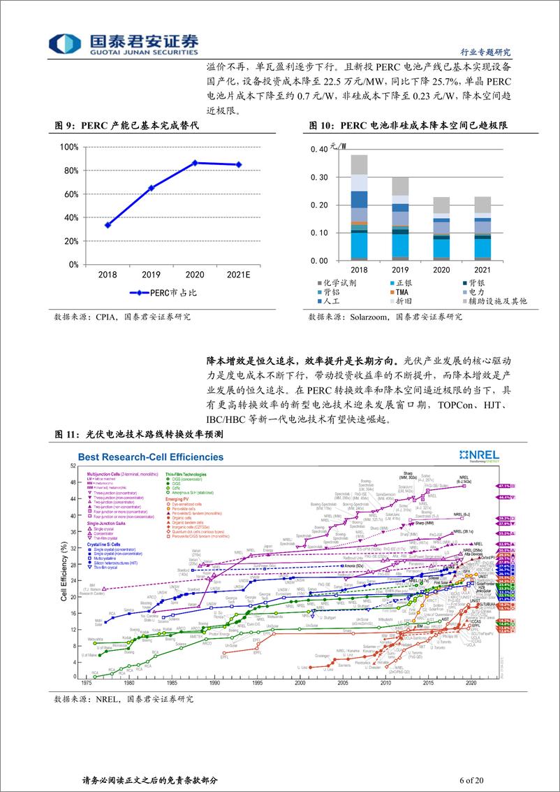 《新兴能源行业PERC、TOPCon、HJT、IBCHBC电池技术比较分析：降本增效恒久追求，新电池技术落地在即-20210621-国泰君安-20页》 - 第7页预览图