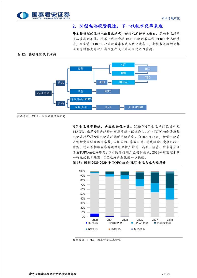 《新兴能源行业PERC、TOPCon、HJT、IBCHBC电池技术比较分析：降本增效恒久追求，新电池技术落地在即-20210621-国泰君安-20页》 - 第8页预览图