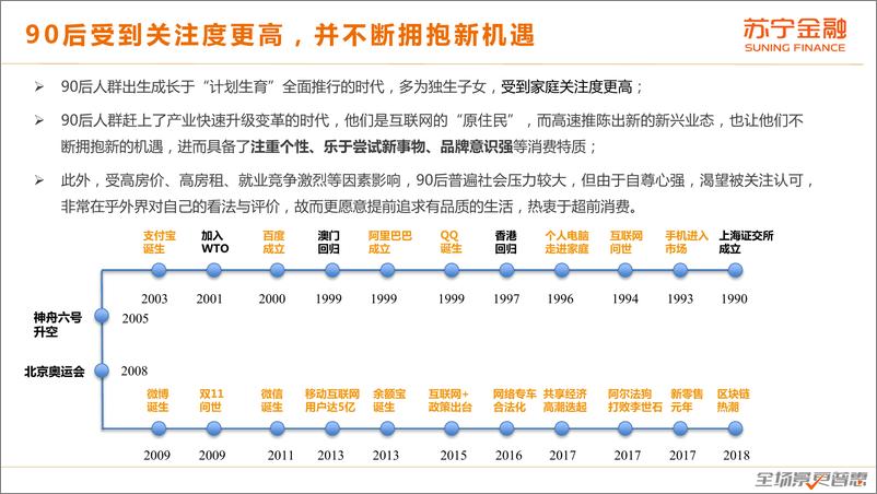 《90后人群消费趋势研究报告0苏宁金融-2019.10-29页》 - 第7页预览图