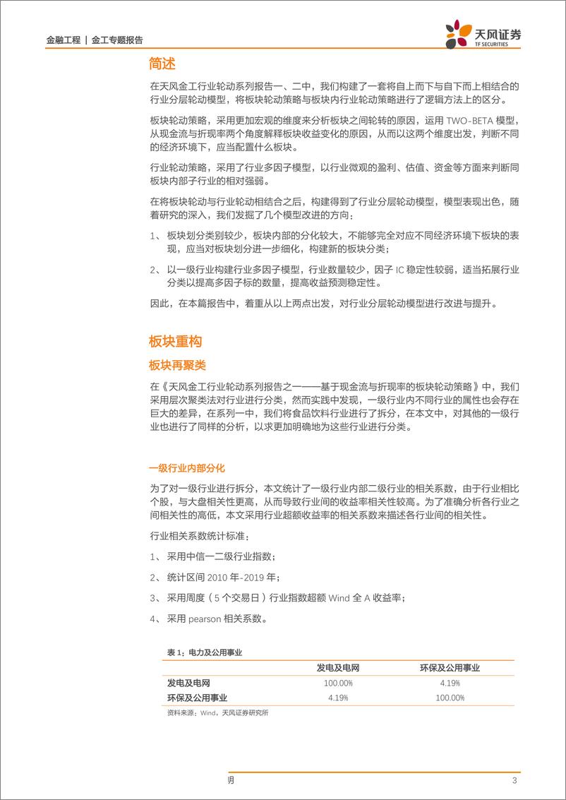 《金工行业轮动系列报告之三：板块重构下的行业分层轮动-20190426-天风证券-15页》 - 第4页预览图