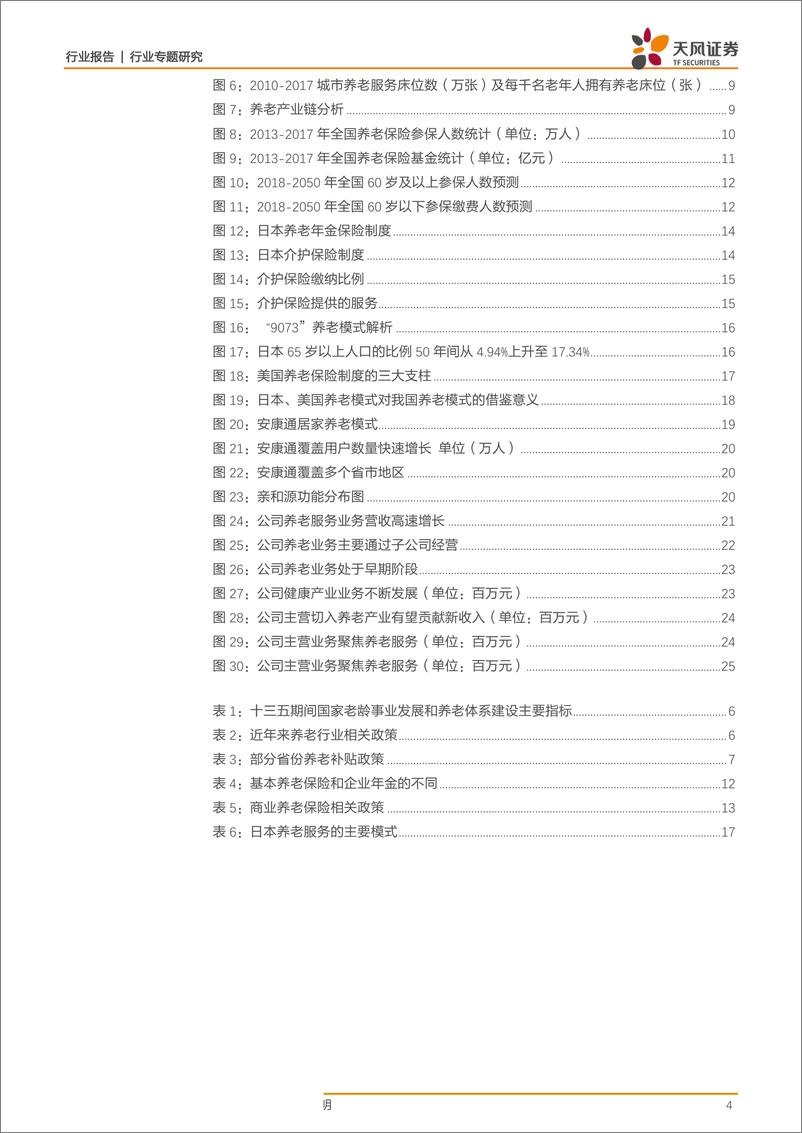 《医药生物行业：养老行业蓄势待发，居家养老将成主流-20190318-天风证券-27页》 - 第5页预览图