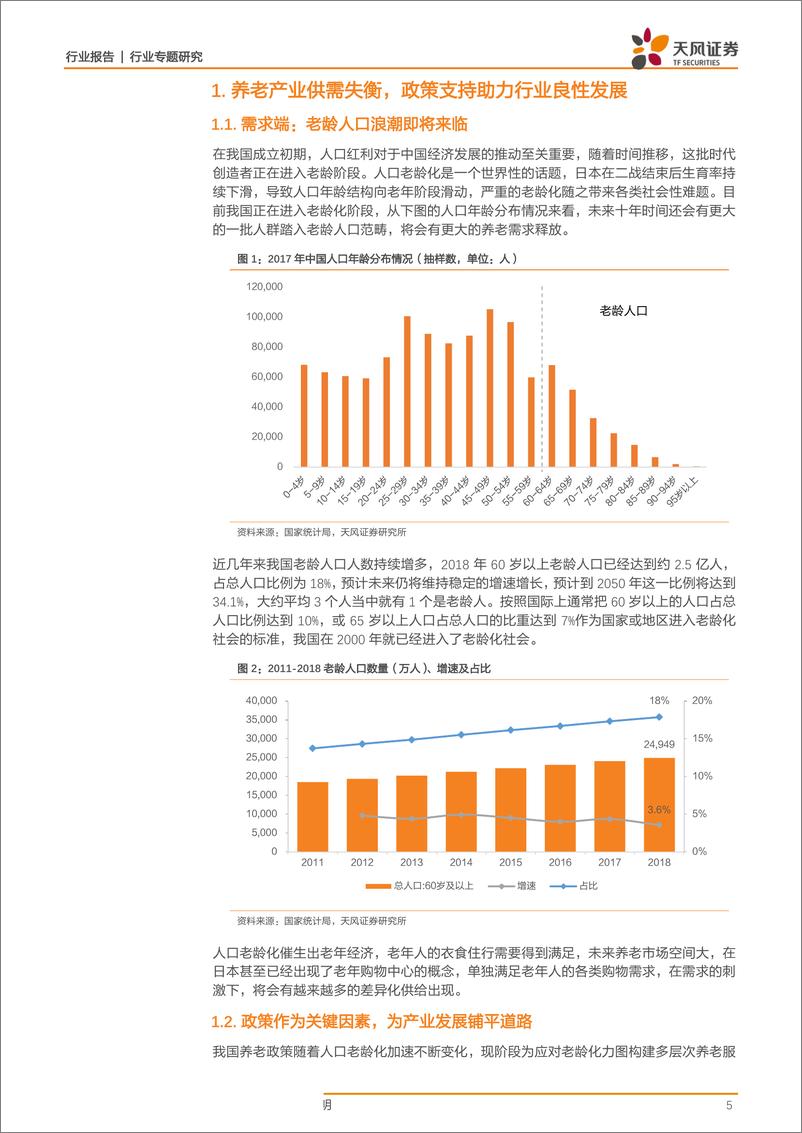 《医药生物行业：养老行业蓄势待发，居家养老将成主流-20190318-天风证券-27页》 - 第6页预览图