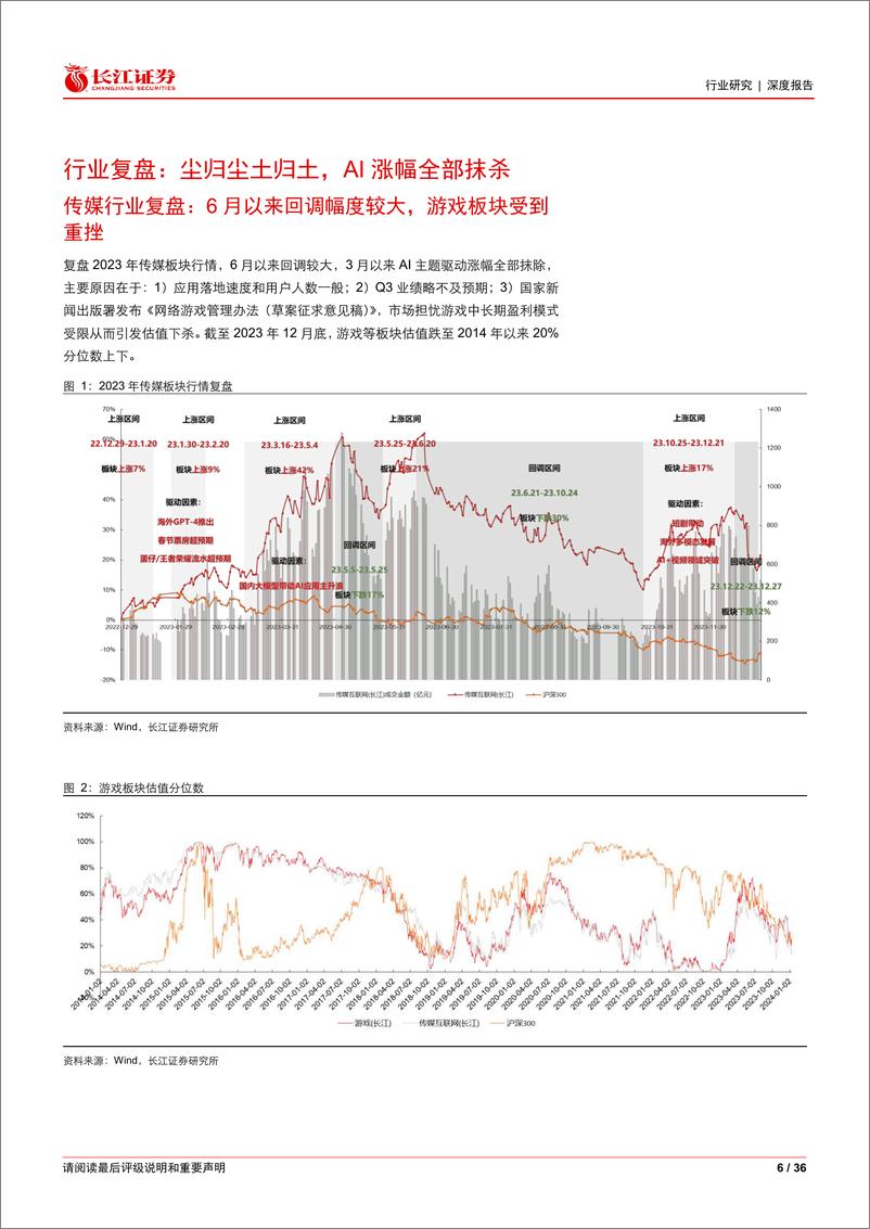 《媒体行业：AI应用行情结束了吗？》 - 第6页预览图