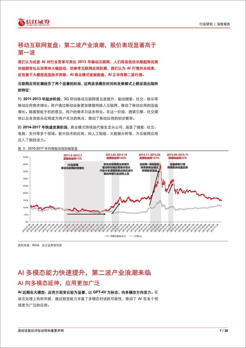 《媒体行业：AI应用行情结束了吗？》 - 第7页预览图