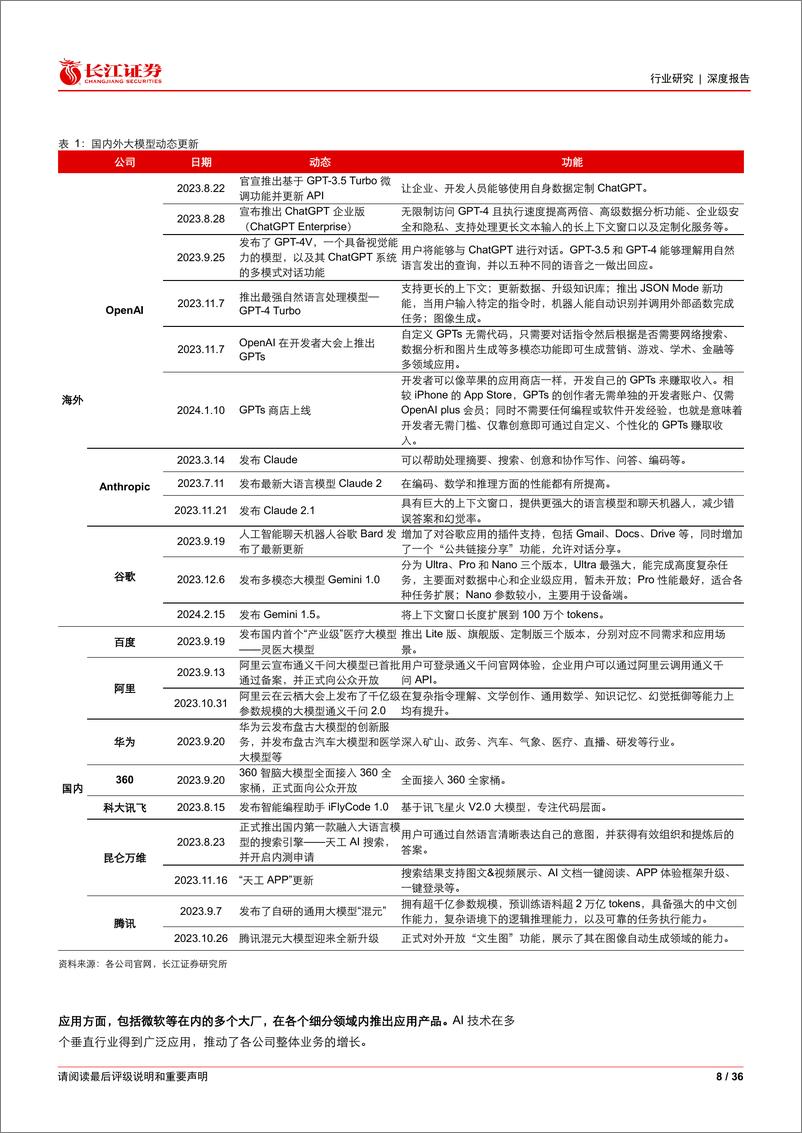 《媒体行业：AI应用行情结束了吗？》 - 第8页预览图