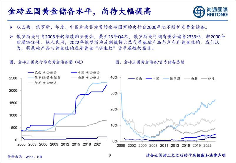 《有色金属行业2000年以来各国黄金储备分析：金砖国家增持一马当先，有望持续助推金价中枢抬升-240304-海通国际-45页》 - 第7页预览图