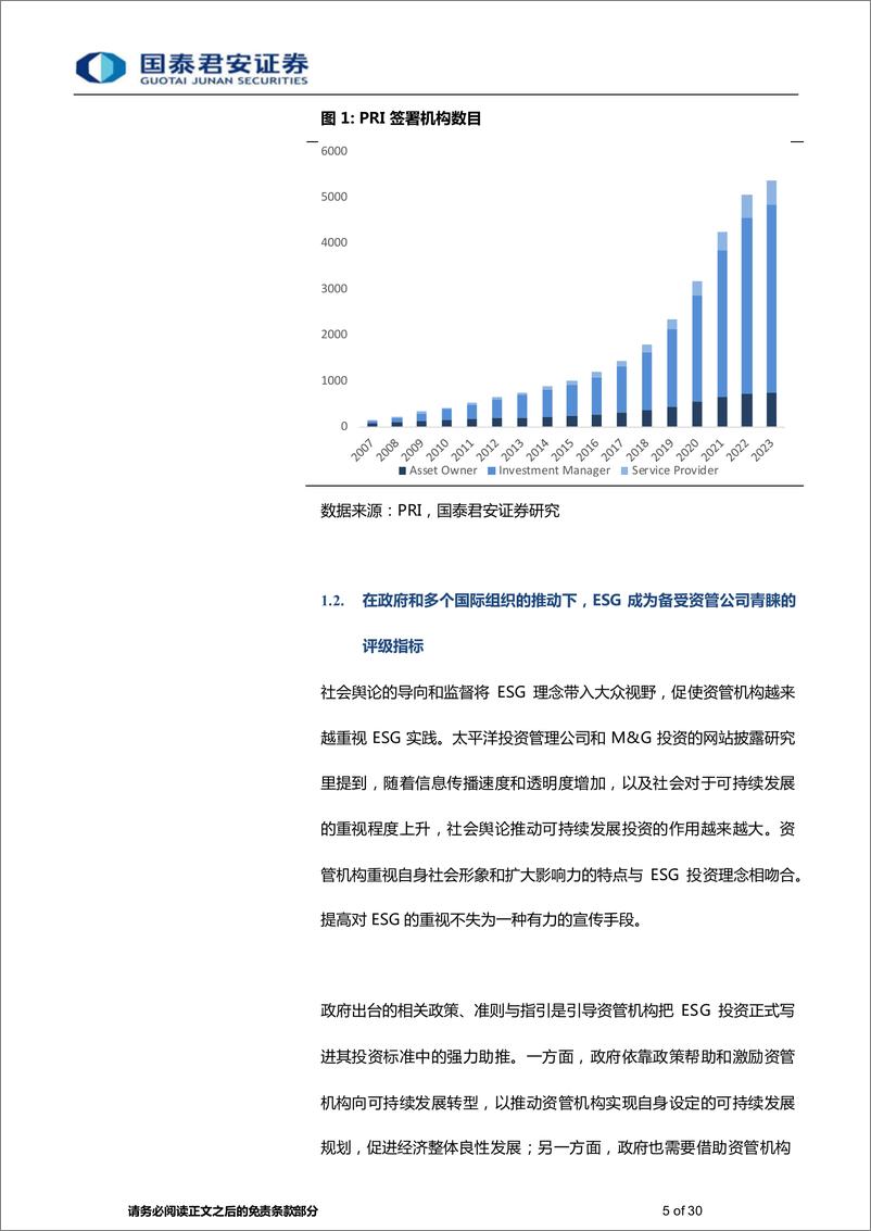 《综合金融行业专题：关于全球资管巨头贝莱德的ESG实践总结和启示，实现可持续发展目标，资管机构大有可为-20230829-国泰君安-30页》 - 第6页预览图