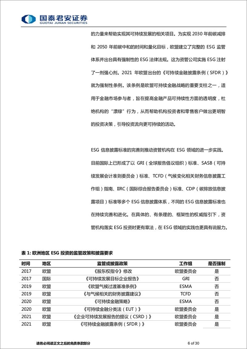 《综合金融行业专题：关于全球资管巨头贝莱德的ESG实践总结和启示，实现可持续发展目标，资管机构大有可为-20230829-国泰君安-30页》 - 第7页预览图