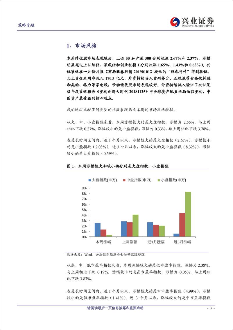 《兴证策略风格与估值系列75：绩优股市场表现较好-20190119-兴业证券-14页》 - 第4页预览图