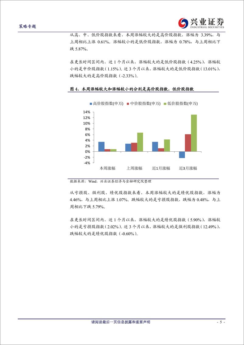 《兴证策略风格与估值系列75：绩优股市场表现较好-20190119-兴业证券-14页》 - 第6页预览图