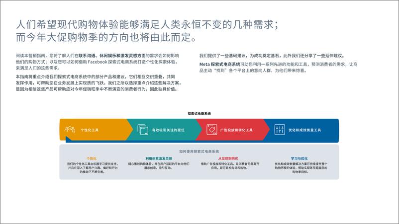 《Meta探索式电商 2022年大促活动营销指南-18页》 - 第3页预览图