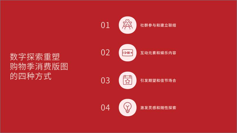 《Meta探索式电商 2022年大促活动营销指南-18页》 - 第4页预览图