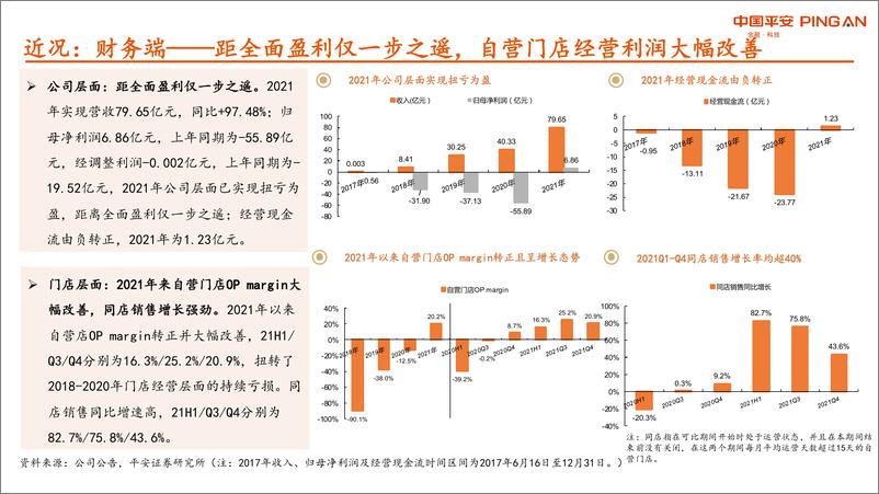 《2021新消费研究之咖啡系列报告二：瑞幸咖啡重估》 - 第4页预览图