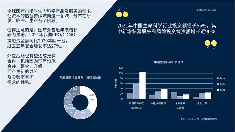 《中国生命科学2022-18页》 - 第6页预览图