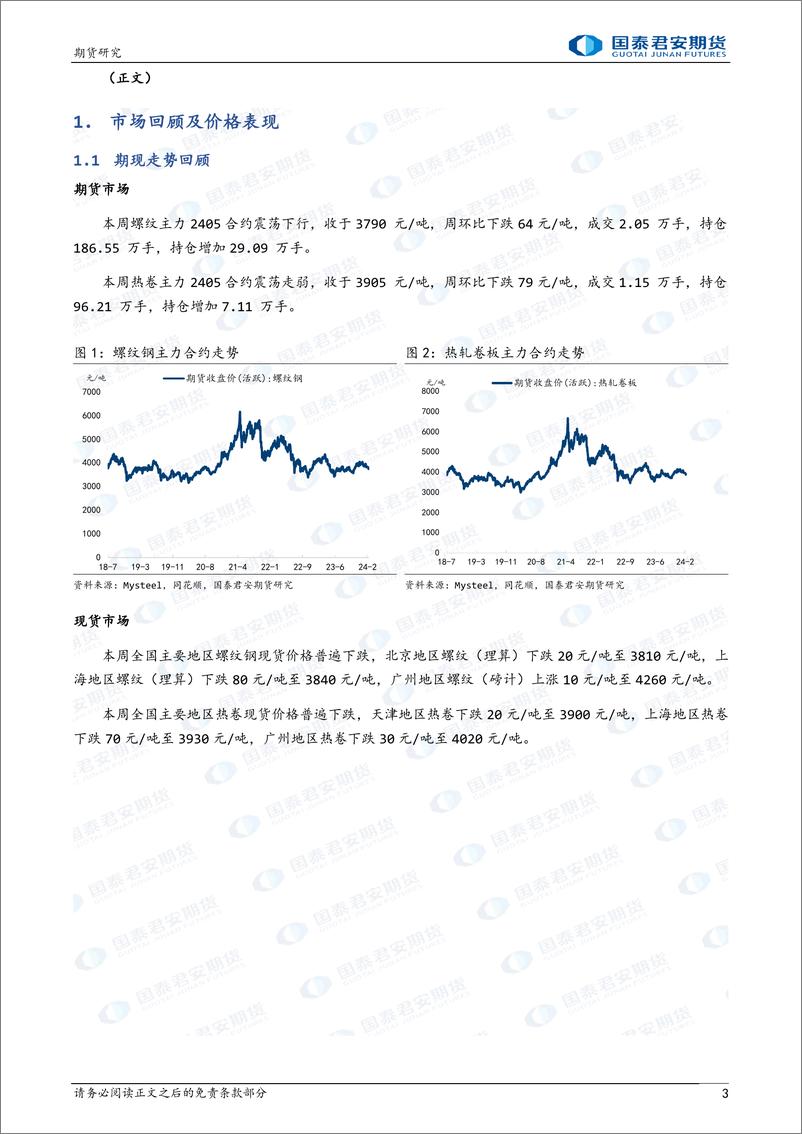 《螺纹钢：成本拖累，弱势震荡 热轧卷板：成本拖累，弱势震荡-20240225-国泰期货-12页》 - 第3页预览图