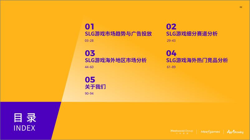 《2022-2023年全球SLG游戏市场研究报告-飞书深诺》 - 第3页预览图