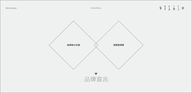 《奢侈品-【KARMA】Pandora 圣诞季品牌传播创意方案-31P》 - 第3页预览图