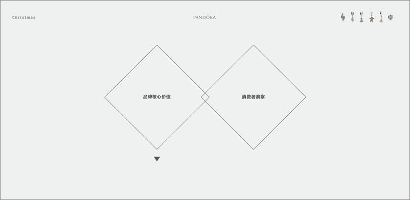 《奢侈品-【KARMA】Pandora 圣诞季品牌传播创意方案-31P》 - 第4页预览图