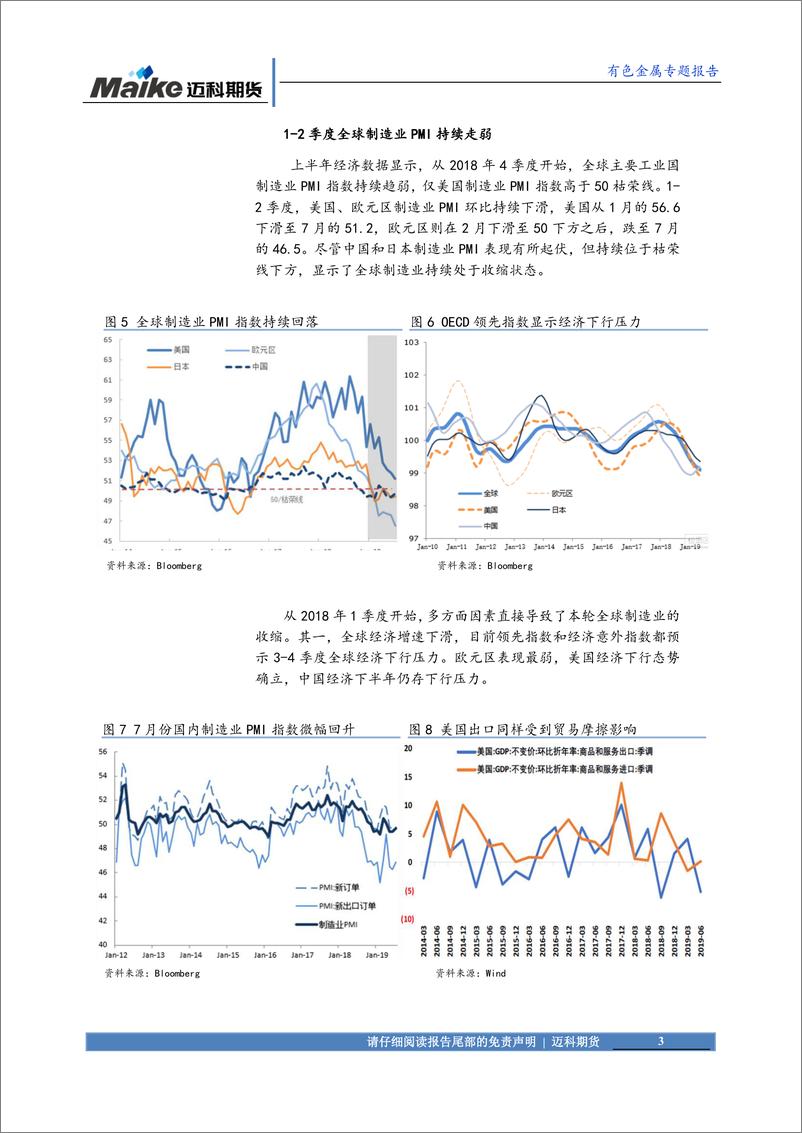 《有色金属专题报告：全球有色金属3~4季度展望-20190808-迈科期货-31页》 - 第4页预览图