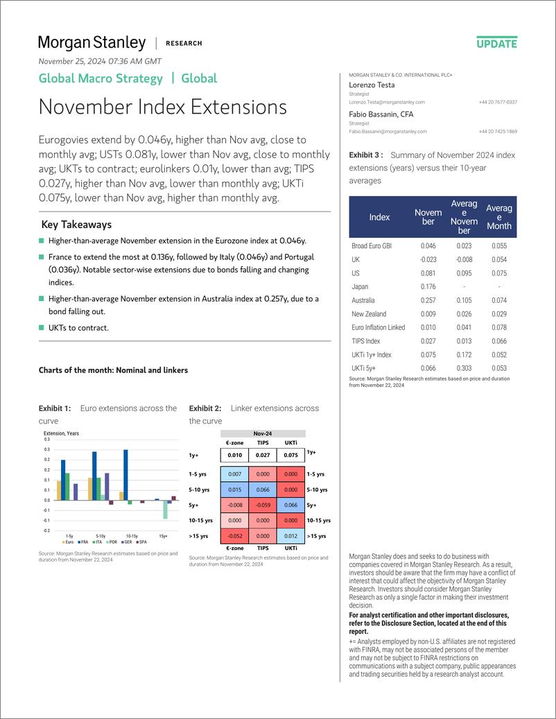 《Morgan Stanley Fixed-Global Macro Strategy November Index Extensions-111786971》 - 第1页预览图