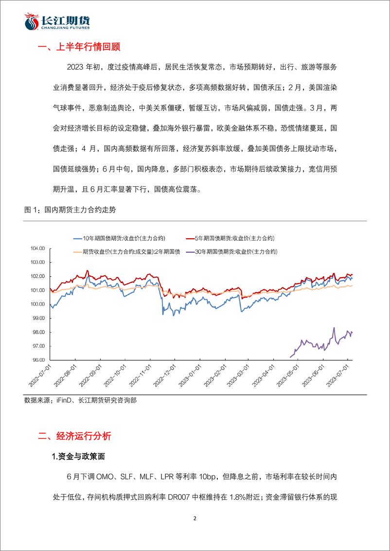 《国债期货半年报：政策定力较强，债牛仍或延续-20230710-长江期货-15页》 - 第3页预览图