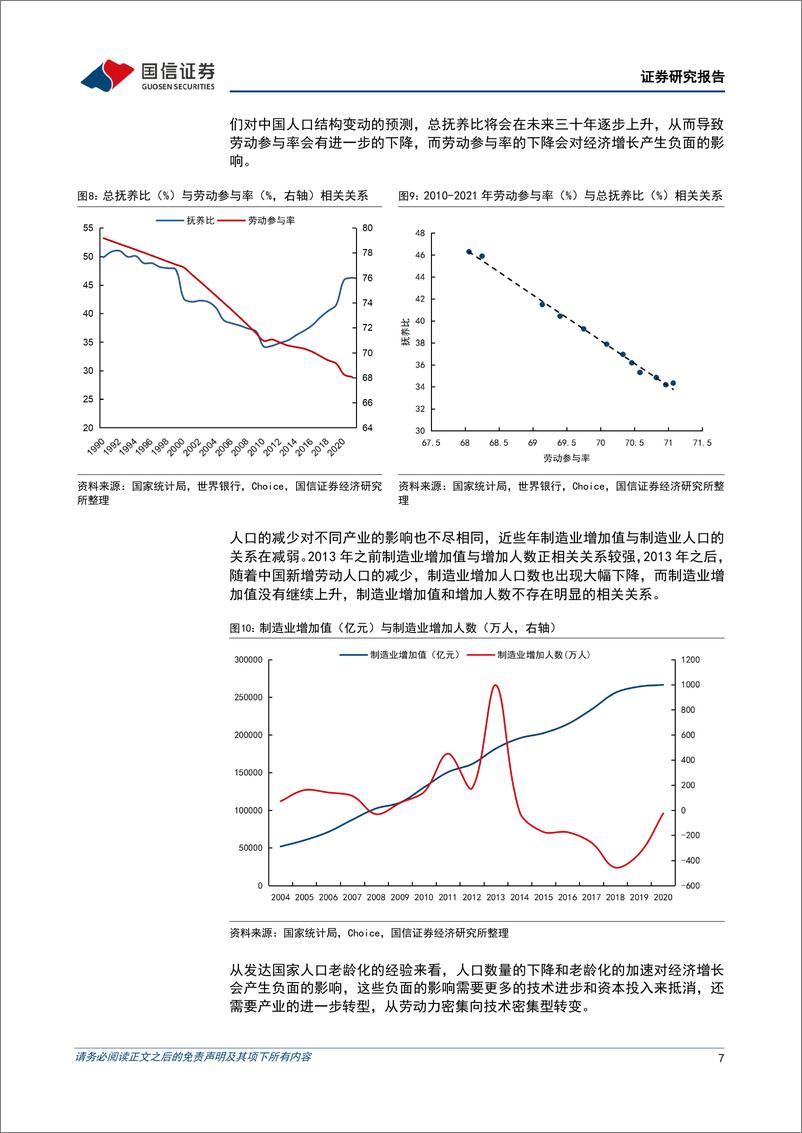 《宏观经济专题研究：生产要素系列研究二，中国人口发展的趋势与影响（下篇）-20230321-国信证券-17页》 - 第8页预览图