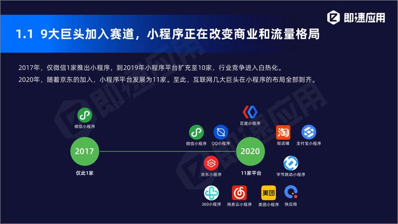 《小程序2020年中研究分析报告》 - 第5页预览图