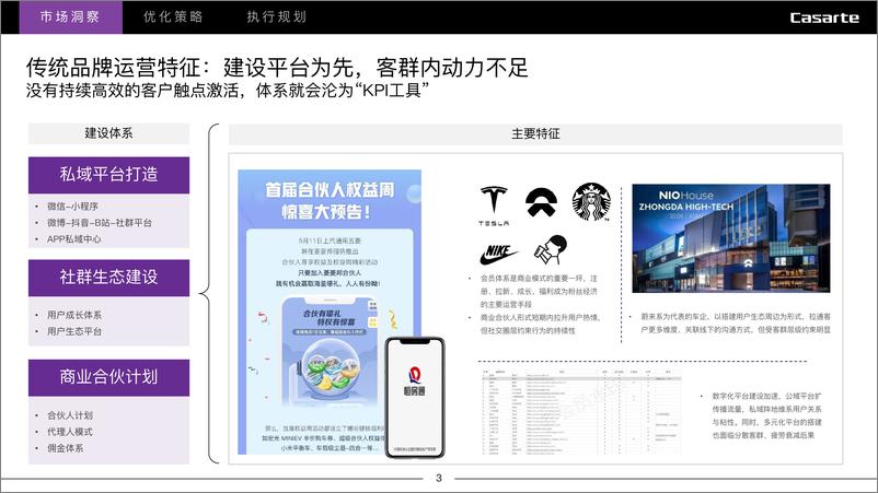 《卡萨帝小程序用户运营优化思考方案》 - 第3页预览图