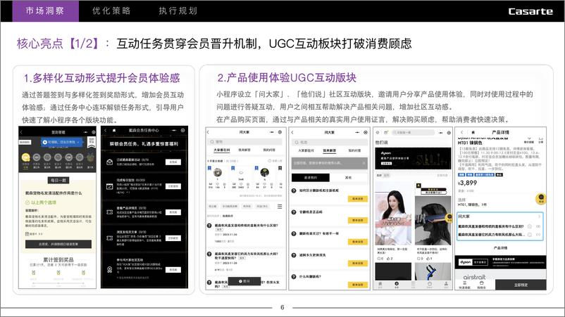 《卡萨帝小程序用户运营优化思考方案》 - 第6页预览图