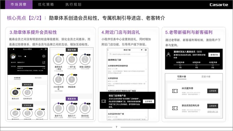 《卡萨帝小程序用户运营优化思考方案》 - 第7页预览图