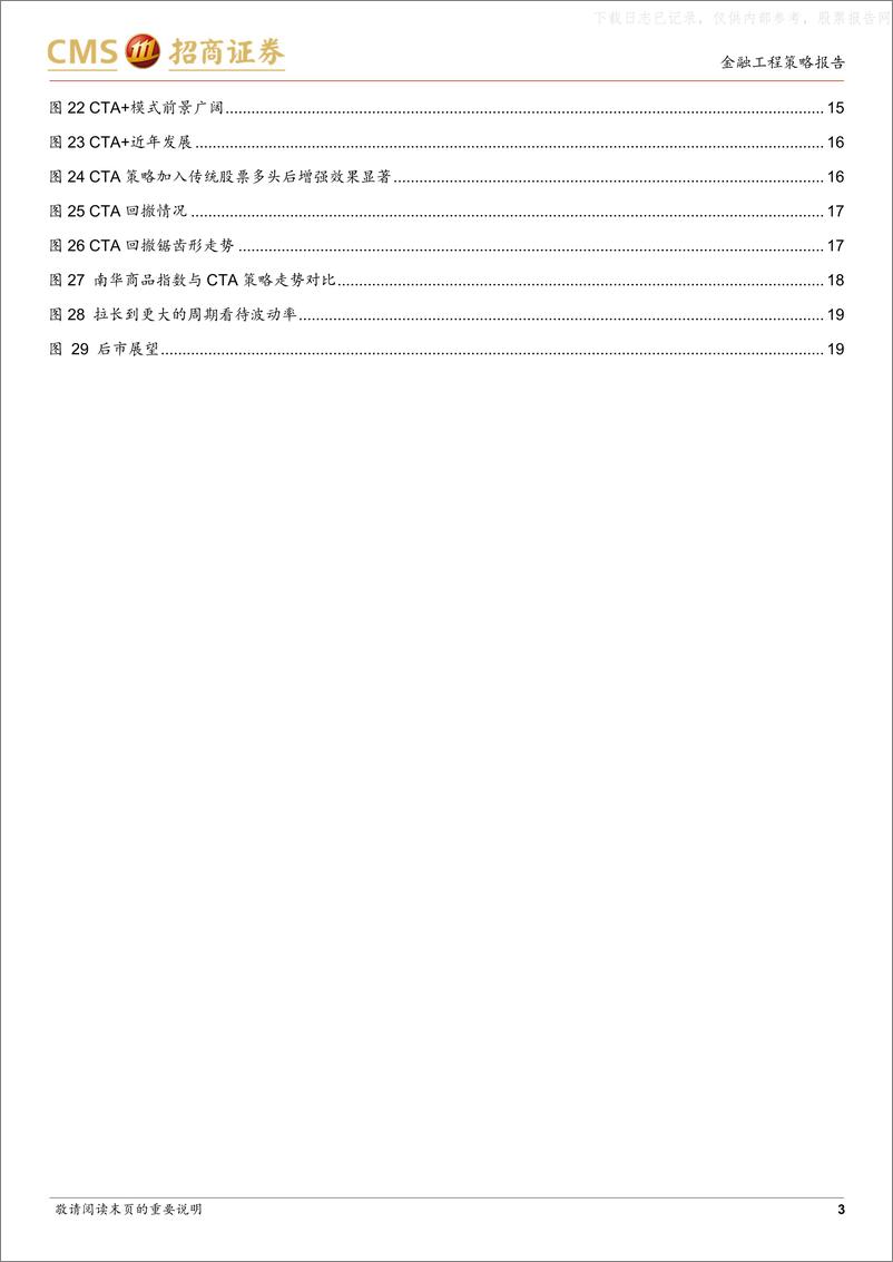 《招商证券-2023中期策略会多元资产管理专场纪要：量化CTA的来路、迷思与前途-230627》 - 第3页预览图